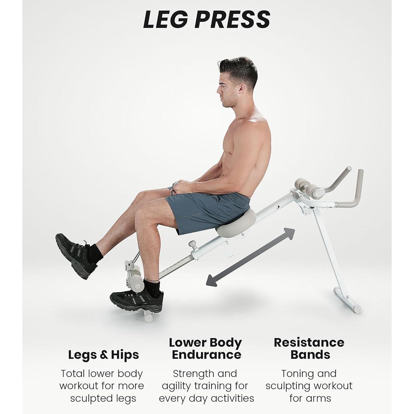 Pro Max Home Gym 4-in-1 Fitness Equipment Rowing Machine, Leg Press, Abdominal Glide, Roman Chair, Fitness Equipment For Abdominal And Core Strength Training